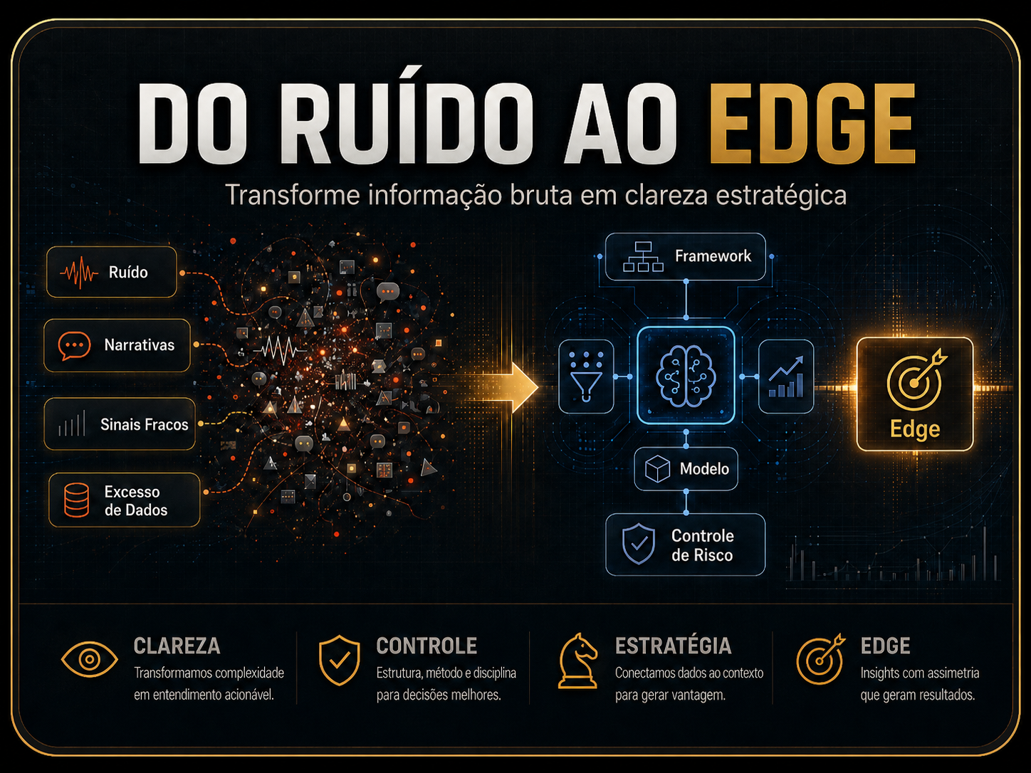 Card 6 da AI MIDAS Academy